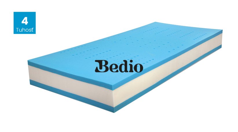 TOP SPRING - Rozmer: 80x200