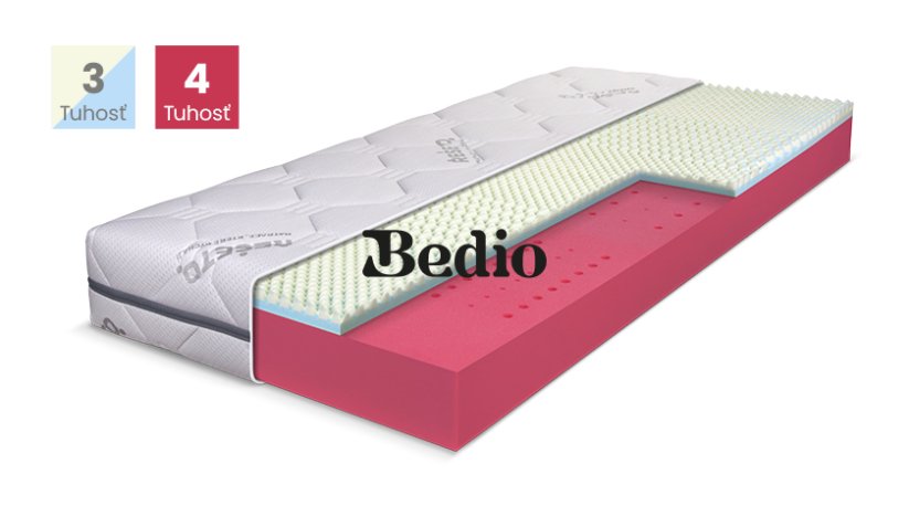 Matrac HOLLY PLUS 18