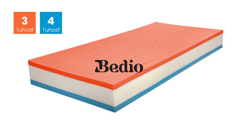 TOP Spring Visco - Rozmer: 120x200