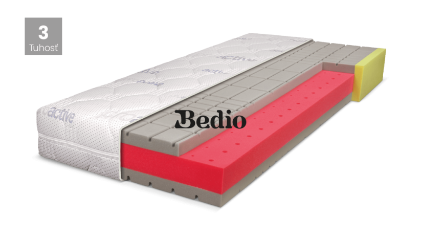 Matrac BLUE MEDIC SENIOR - Rozmer: 80x200