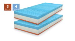 Matrac TESSIE PLUS 22