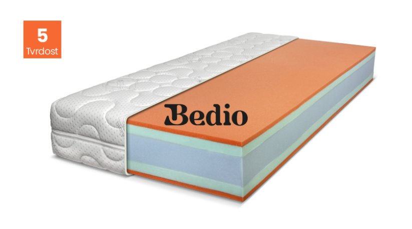 TOP SPRING HARD - Rozmer: 120x200