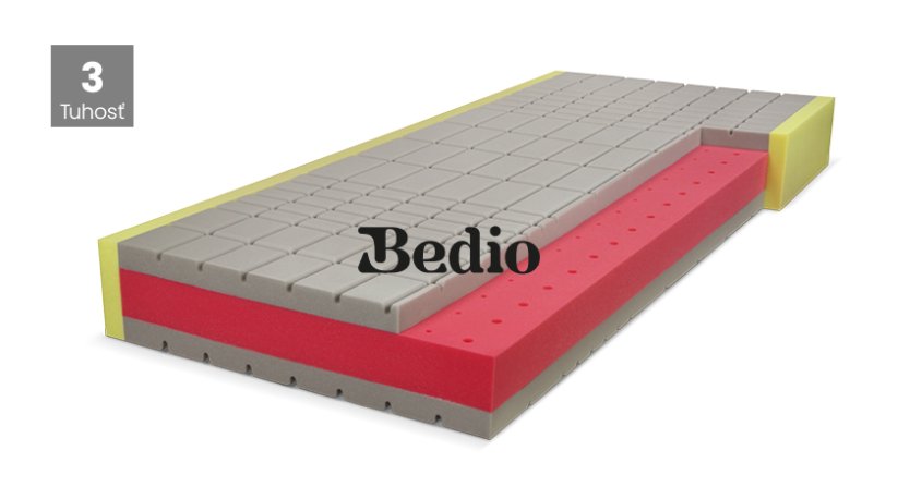Matrac BLUE MEDIC SENIOR - Rozmer: 120x200