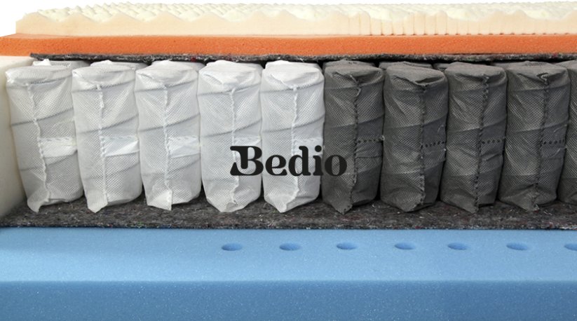 TOP SPRING LATEX - Rozmer: 100x200