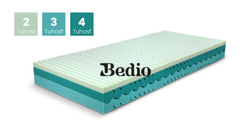 Matrac NUT 5 Cellpur - Rozmer: 80x200