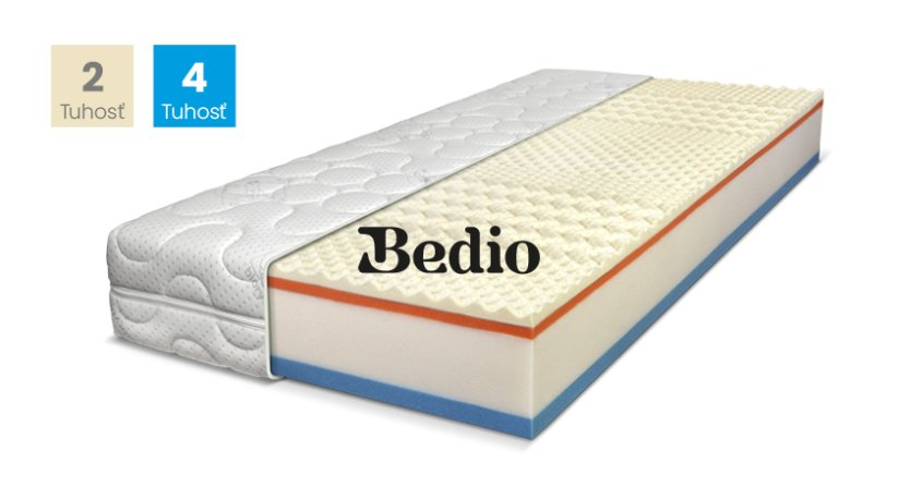 TOP SPRING LATEX - Rozmer: 100x200