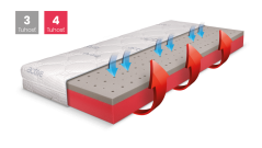 Matrac BLUE MEDIC JUNIOR