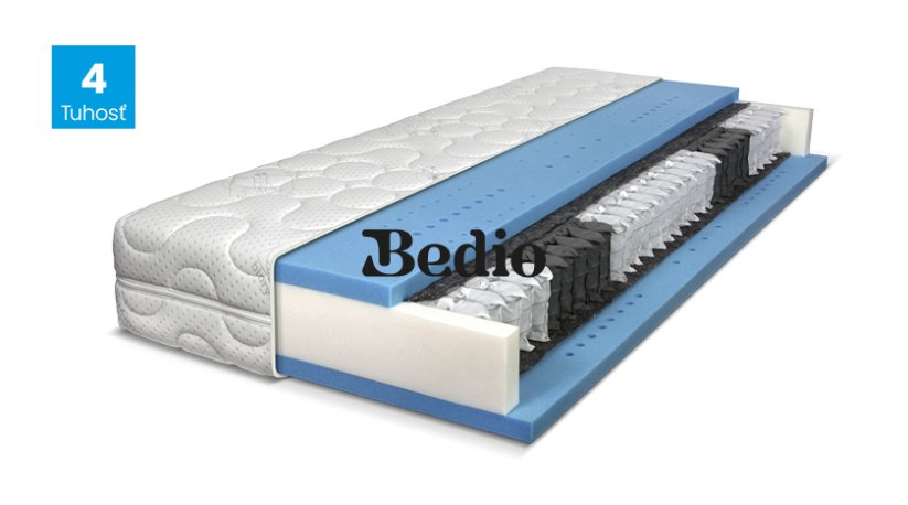 TOP SPRING - Rozmer: 80x200