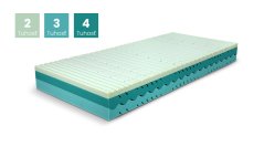 Matrac NUT 5 Cellpur