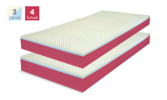 Matrac HOLLY PLUS 18