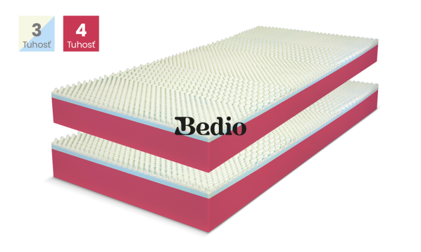 Matrac HOLLY PLUS 18