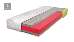 Matrac BLUE MEDIC SENIOR