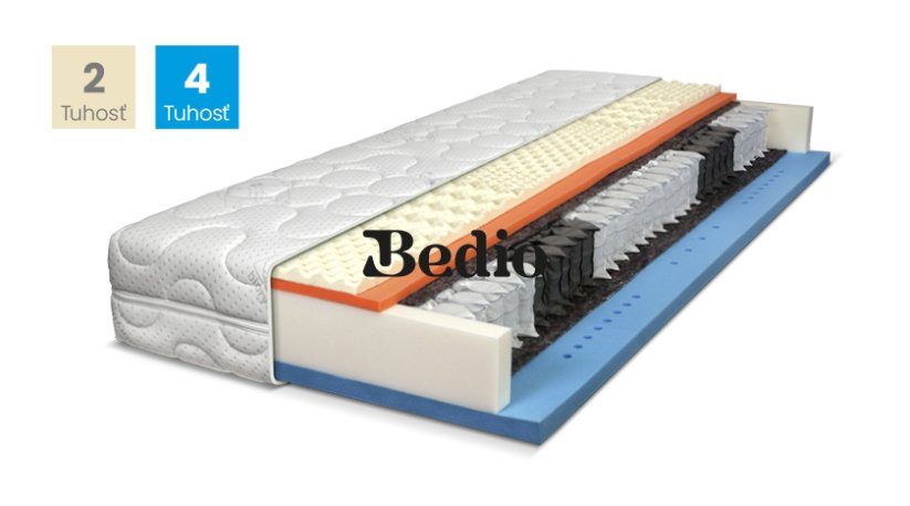 TOP SPRING LATEX - Rozmer: 100x200